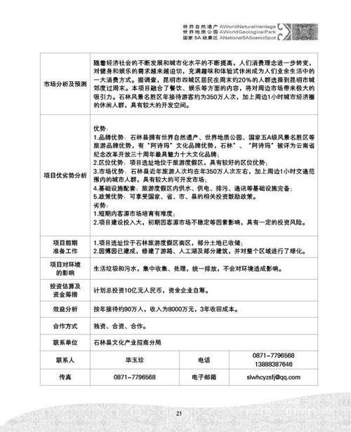 描述云南石林的成分