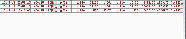 2015年高考满分科目山东卷：风景悠长易看