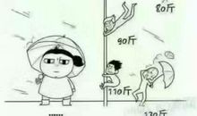 刮大风了作文300字