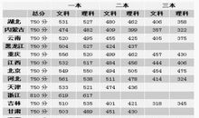 2016年高考满分作文全国I卷：分数不是衡量孩子的唯一标准