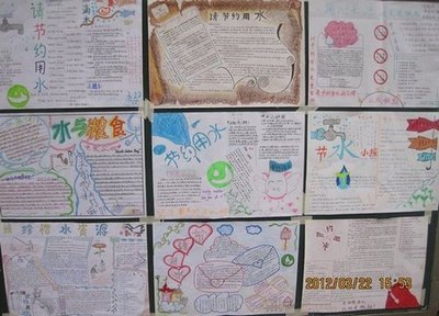 节水黄金创意构图