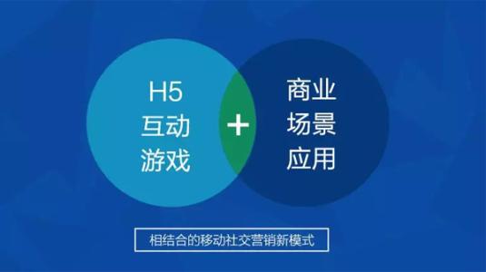 沟通的桥梁组成