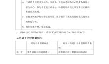 宿新市徐公店扩写