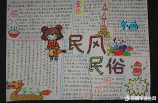 藏族民俗及民俗构成