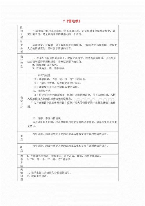 看了雷声颂歌之后