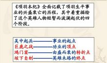 项羽本纪赞读后感