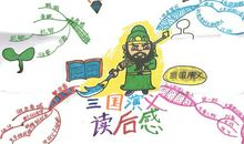 思维导图读后感