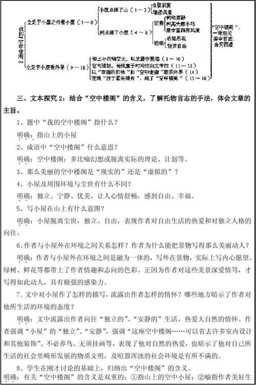 看完山上的小屋