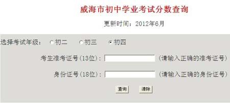 2018山东威海高中入学考试全场作文：高中，我来了（3）