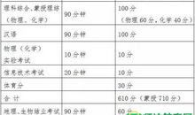 2018山东威海中考满分作文：高中，我来了（八）