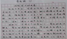 名著读后感3000字