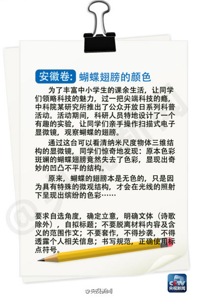2014年高考满分作文安徽试卷：改变现实，点亮梦想