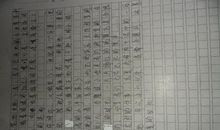 改变了我半命题作文