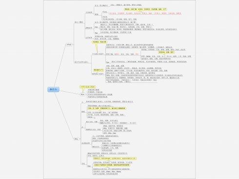 中国西部的胜利感