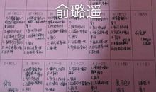 2014年高考满分作文安徽卷：合理变通，成就完美