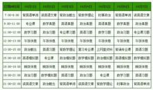 和自己赛跑作文