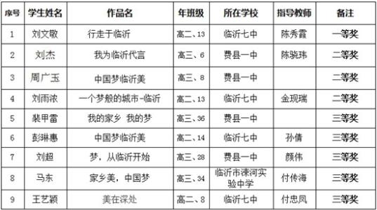 中国梦高中作文1000字
