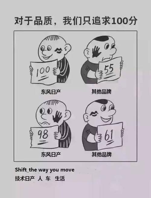 2014年高考满分作文湖南卷:风景免费