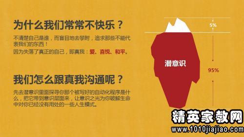 遇见未知的自我之后