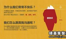 遇见未知的自己读后感