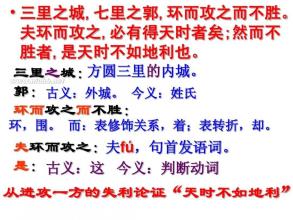 关于阅读《孟子》两章的思考