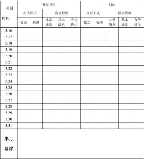 做家务经验作文600字