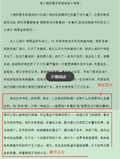 阅读后如何写作