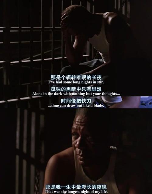 一部经典励志电影，值得一看