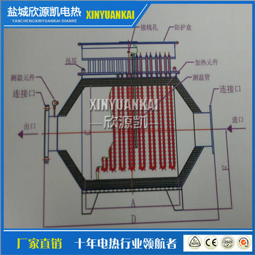 看完后风路去哪儿了