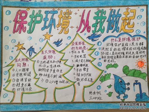 环保,我先作文
