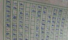 一个诚实的人作文