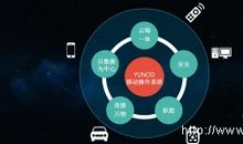 互联网时代解说词：第八集·忧虑