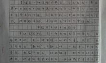 以幸福为题的作文600字
