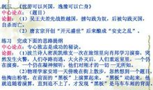 关于成功的议论文