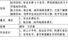 三袋麦子读后感