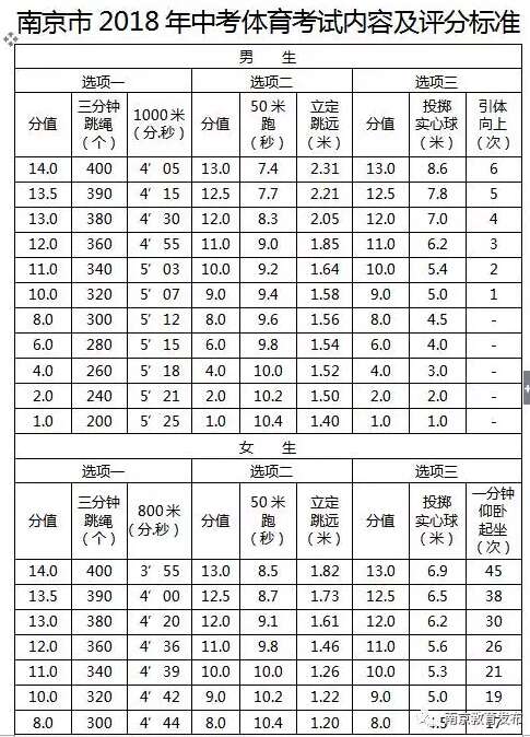 2018甘肃兰州高中入学考试全场作文：这真的让我着迷（2）
