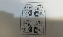 高考骂老师藏头诗作文 笑死人的高考零分作文大全