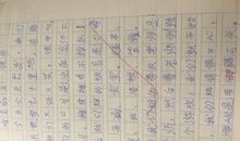 关于劳动的作文