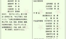 官渡之战的读后感