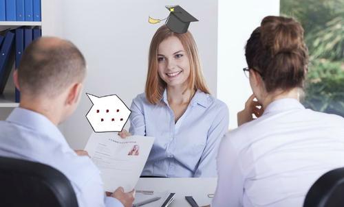 工作场所指南：如何准备面试