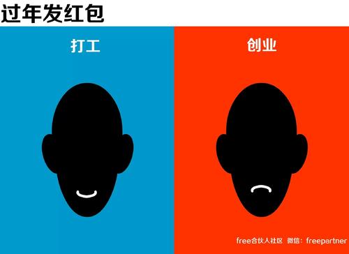工作与创业之间的45个经典区别