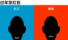打工与创业的45个经典区别