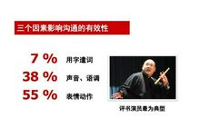 有效沟通技巧读后感