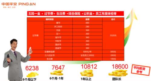 给每个新朋友写信