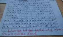 写人记事作文600字