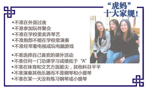 看完老虎妈妈的战歌