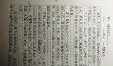 节日习俗的作文