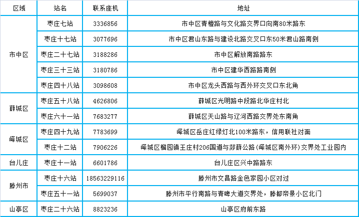 2018浙江湖州高中入学考试满分：冷漠地前进