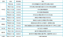 2018浙江湖州中考满分作文：带着淡然一路前行