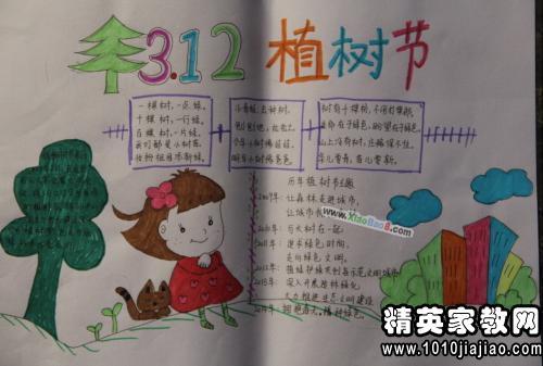 植树节组成